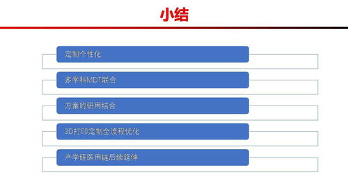 定制未來(lái)，精準(zhǔn)守護(hù) 3D打印技術(shù)引領(lǐng)矯形輔具健康新革命